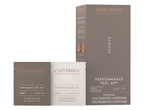 Exuviance Restore Sensitive Skin Antiaging Kit